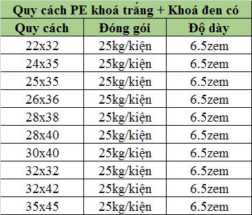 Bảng zize zipper khoá PE